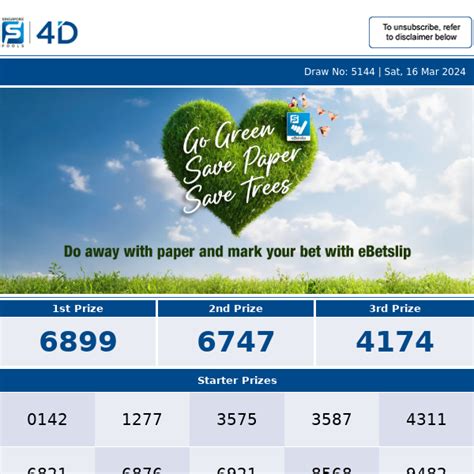 qatar 4d pools|Latest 4D Results .